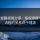 17c · 提醒视频分享 · 版权提醒与上传流程的关系终于理清